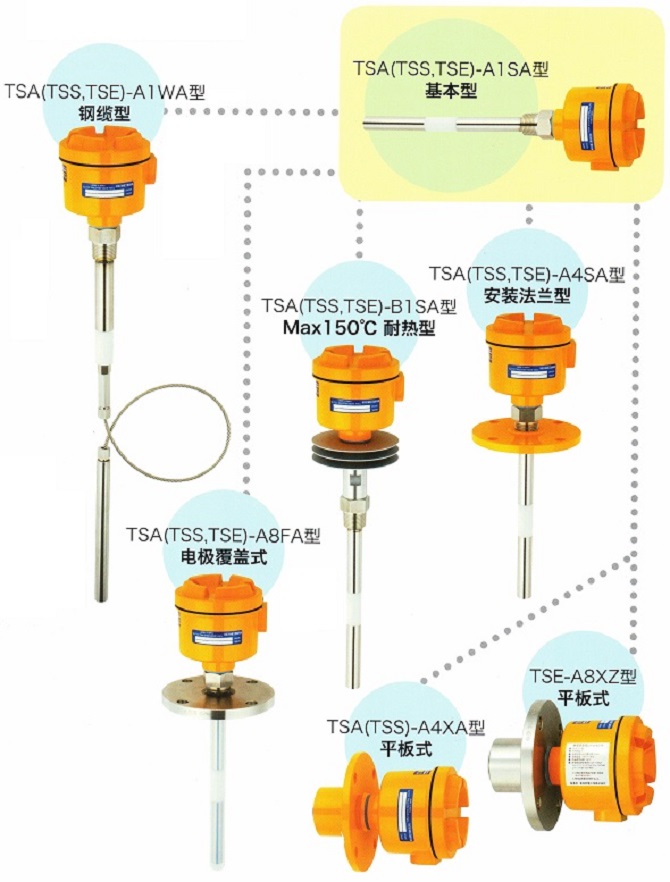 1750256609459149.jpg 電容式料位計—TOWA.jpg